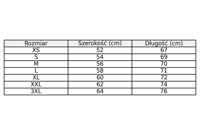 bluza_rozmiary.png